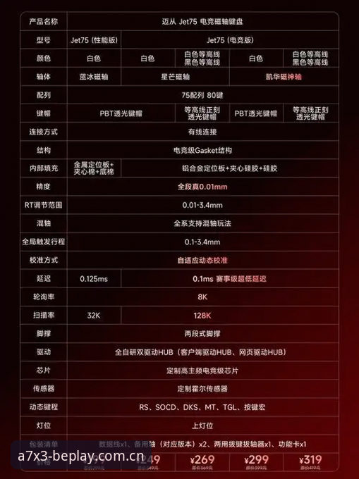 必博体育平台注册流程深度评测：从A7X3入口到beplay体验全解析
