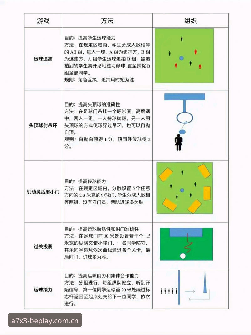 Beplay互动玩法 vs 传统体育投注：新手必看的选择指南与实操对比