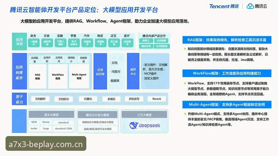 Beplay娱乐平台 vs 传统体育平台：技术架构与用户体验的全面对比